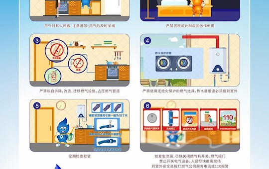 家居安全，从燃气安全开始